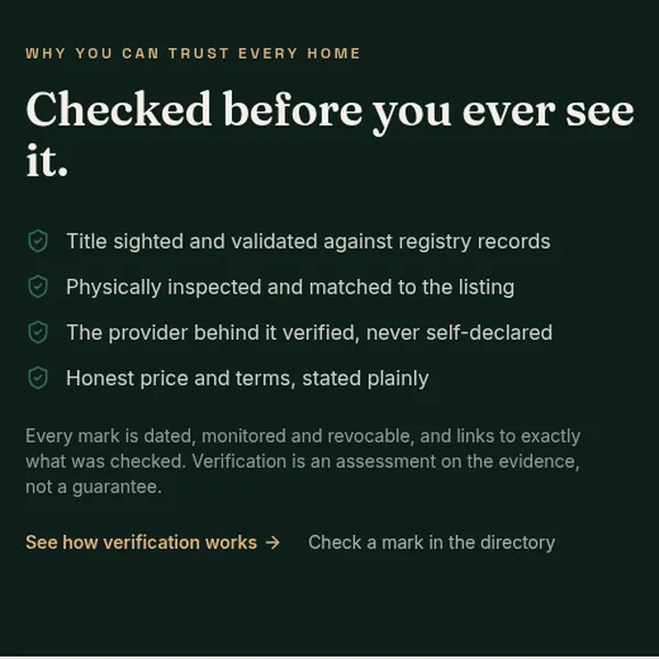 Thorpe Real Estate verification section listing the title, inspection, provider and price checks behind every home